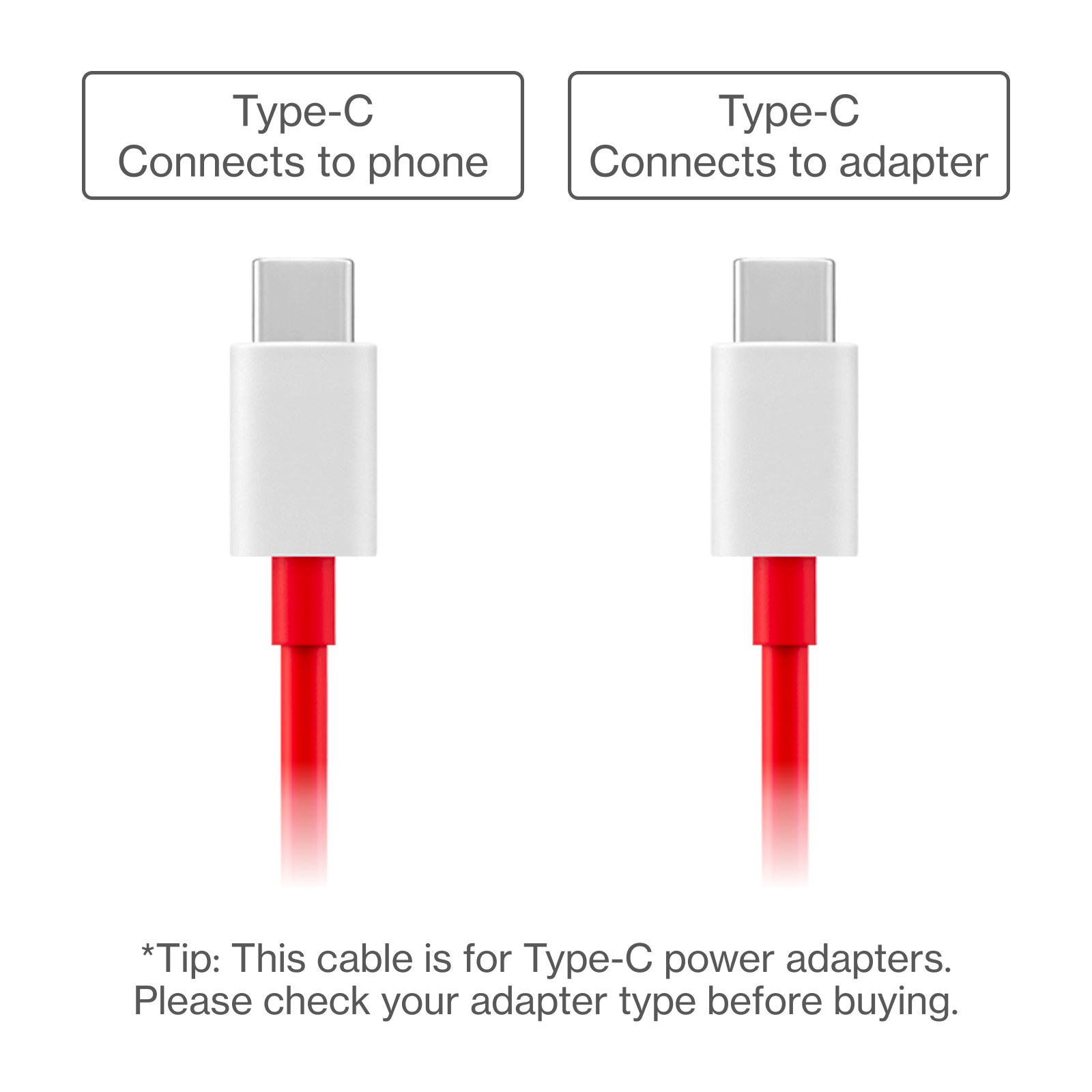 Oneplus Warp 65W Adapter With Type C To C Cable
