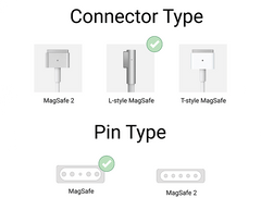 Apple 85W MagSafe Power Adapter for 15- inch and 17-inch MacBook Pro
