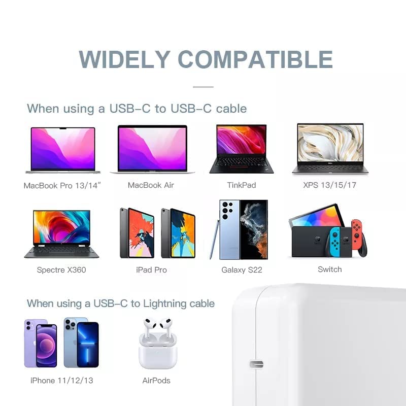 Apple 96W USB-C Power Adapter For Macbook